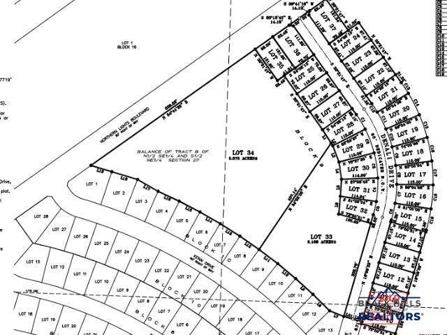 544 DENALI DR, Box Elder, SD 57719