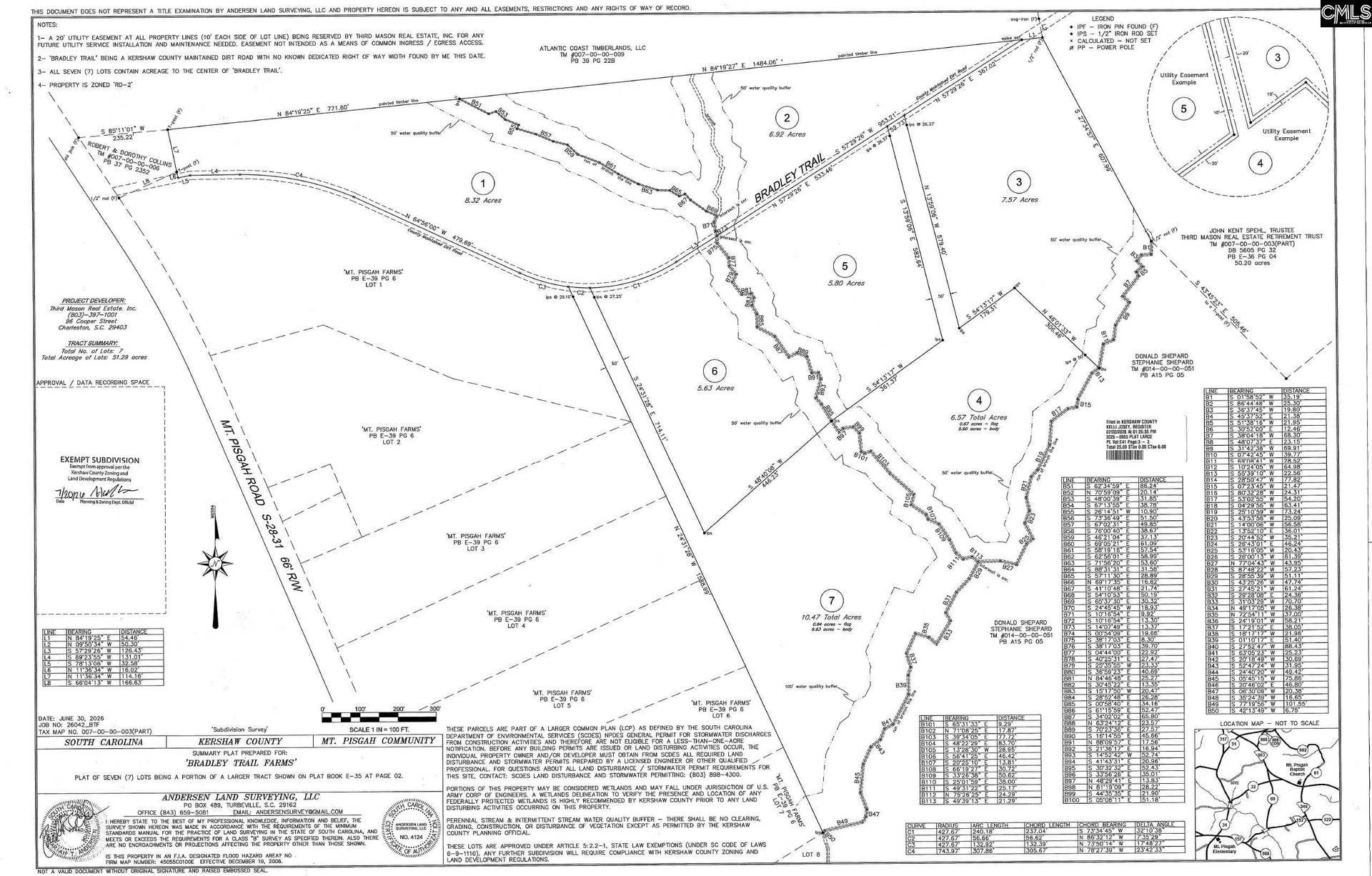 BTF 2 Bradley Trail, Jefferson, SC 29067