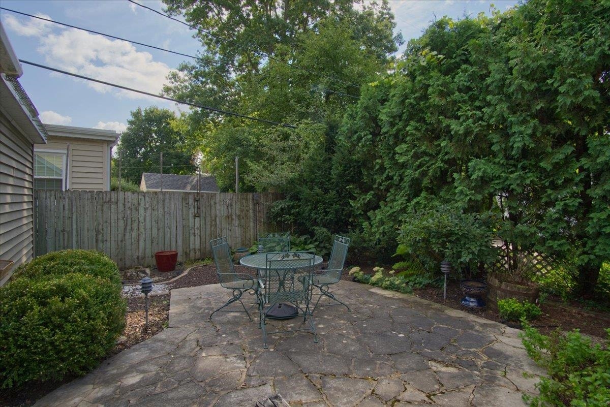 238 Kensington Drive, Maple Bluff, WI 53704
