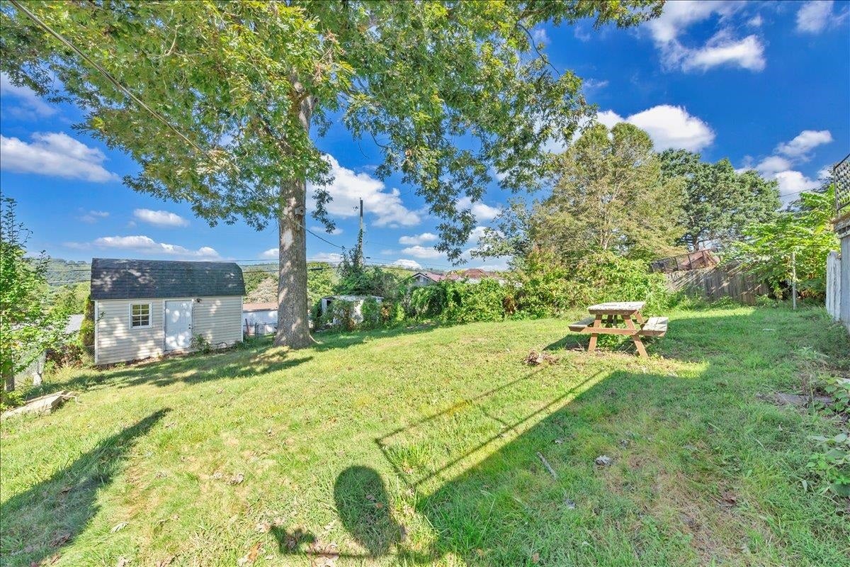 1517 5th Street, Radford, VA 24141