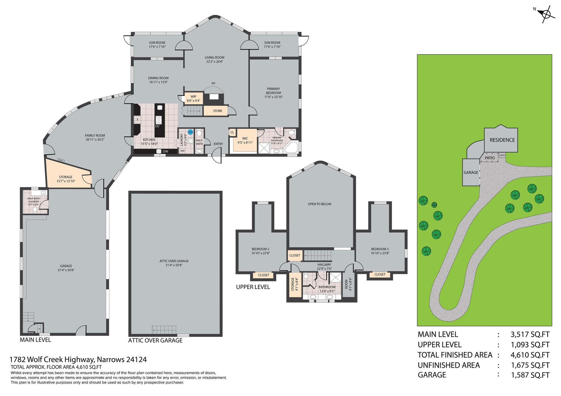 1782 WOLF CREEK Road, Narrows, VA 24124