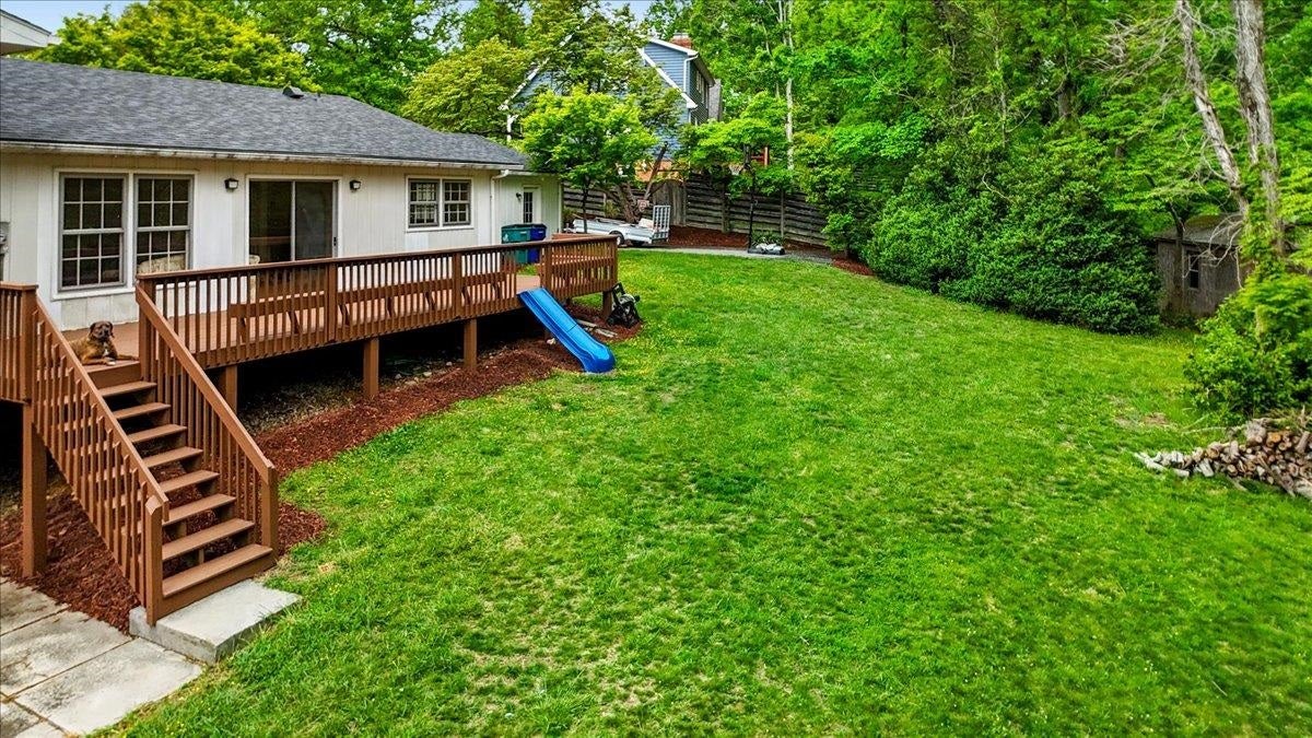 611 Landsdowne Drive, Blacksburg, VA 24060