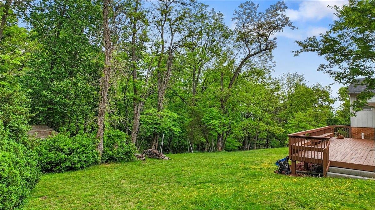 611 Landsdowne Drive, Blacksburg, VA 24060