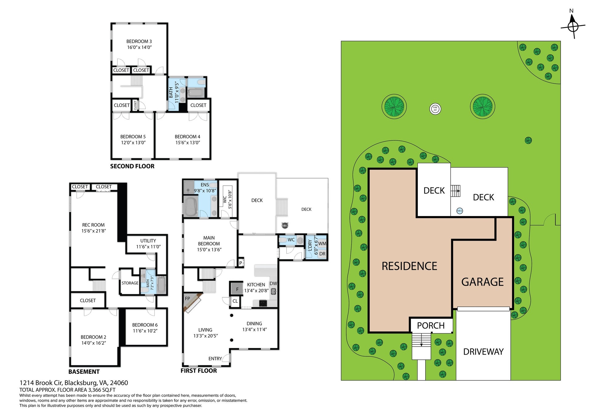 1214 Brook Circle, Blacksburg, VA 24060