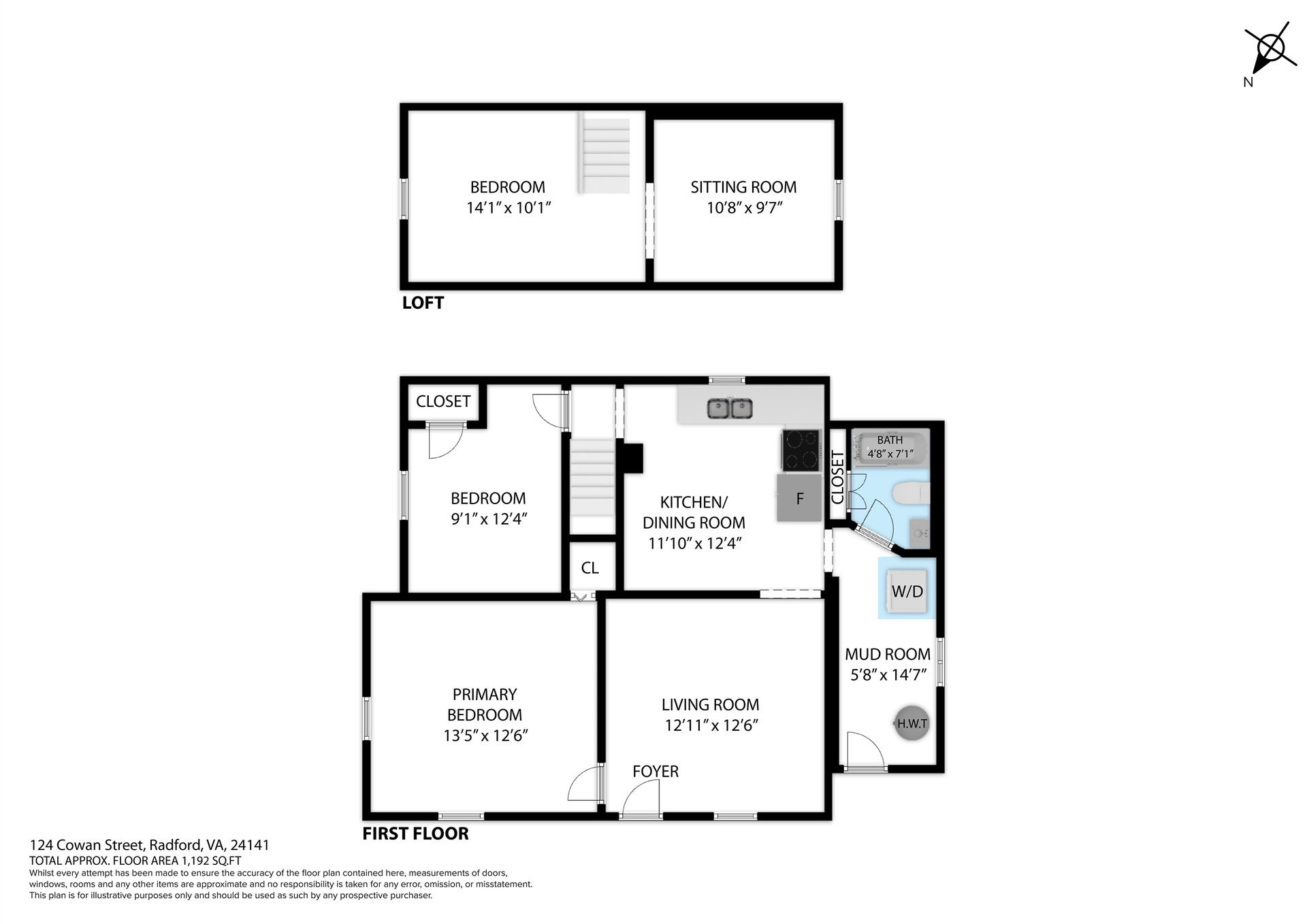 124 Cowan Street, Radford, VA 24141