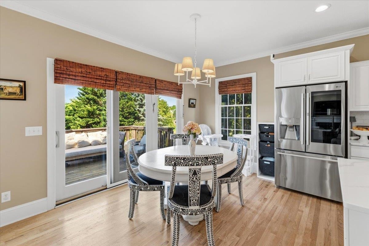 2213 Birch Leaf Lane, Blacksburg, VA 24060