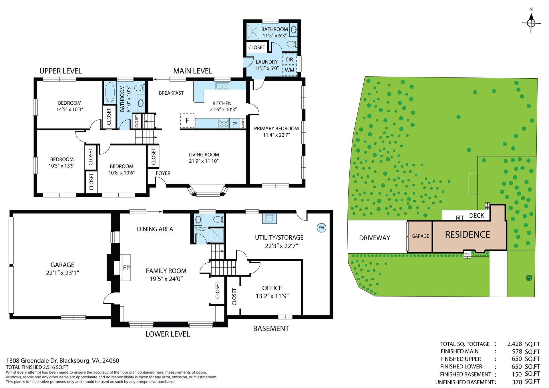 1308 Greendale Drive, Blacksburg, VA 24060