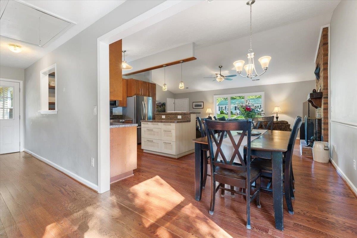 403 ARDMORE Street, Blacksburg, VA 24060
