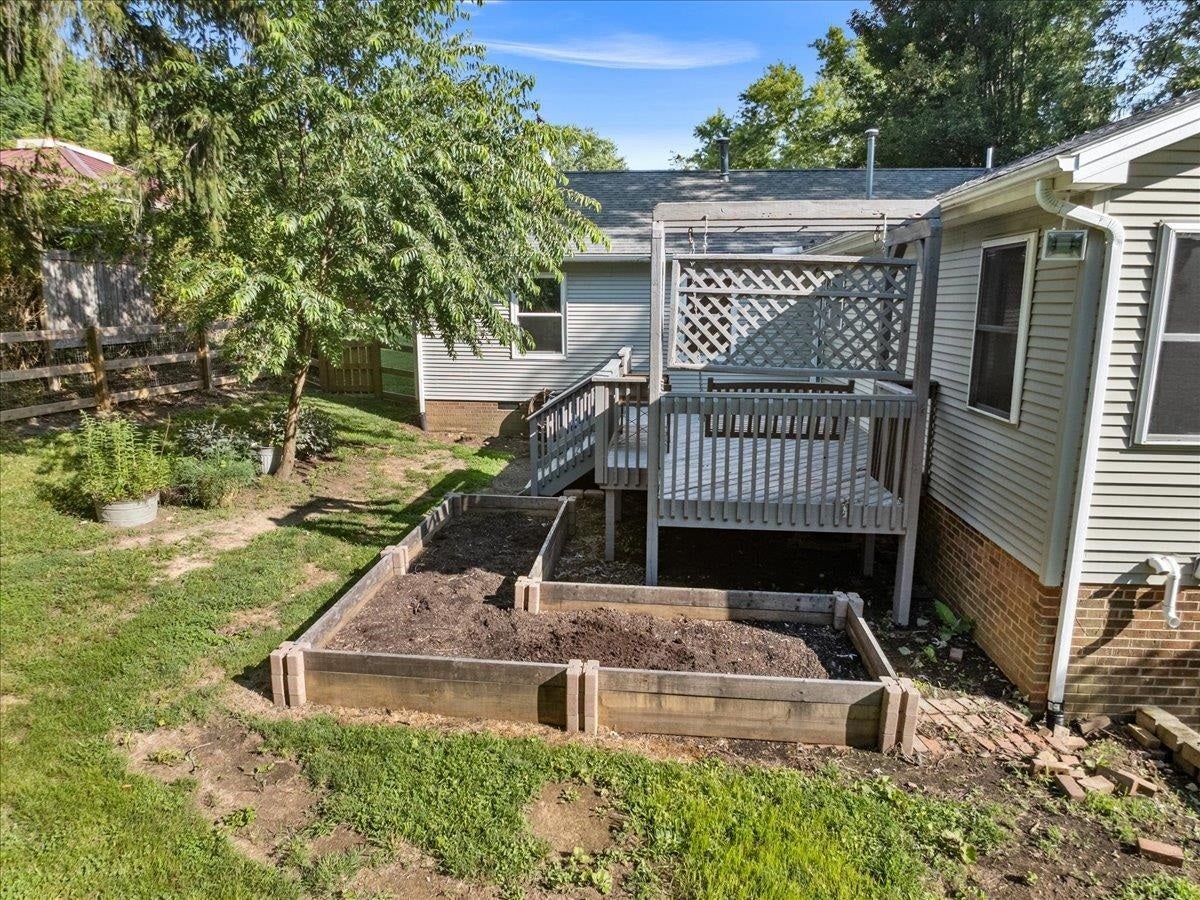 403 ARDMORE Street, Blacksburg, VA 24060