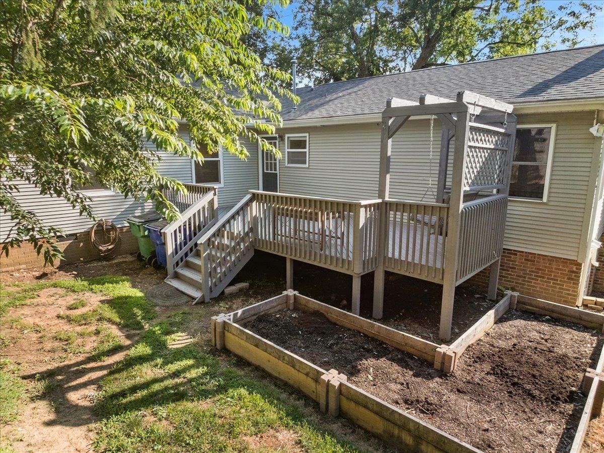 403 ARDMORE Street, Blacksburg, VA 24060