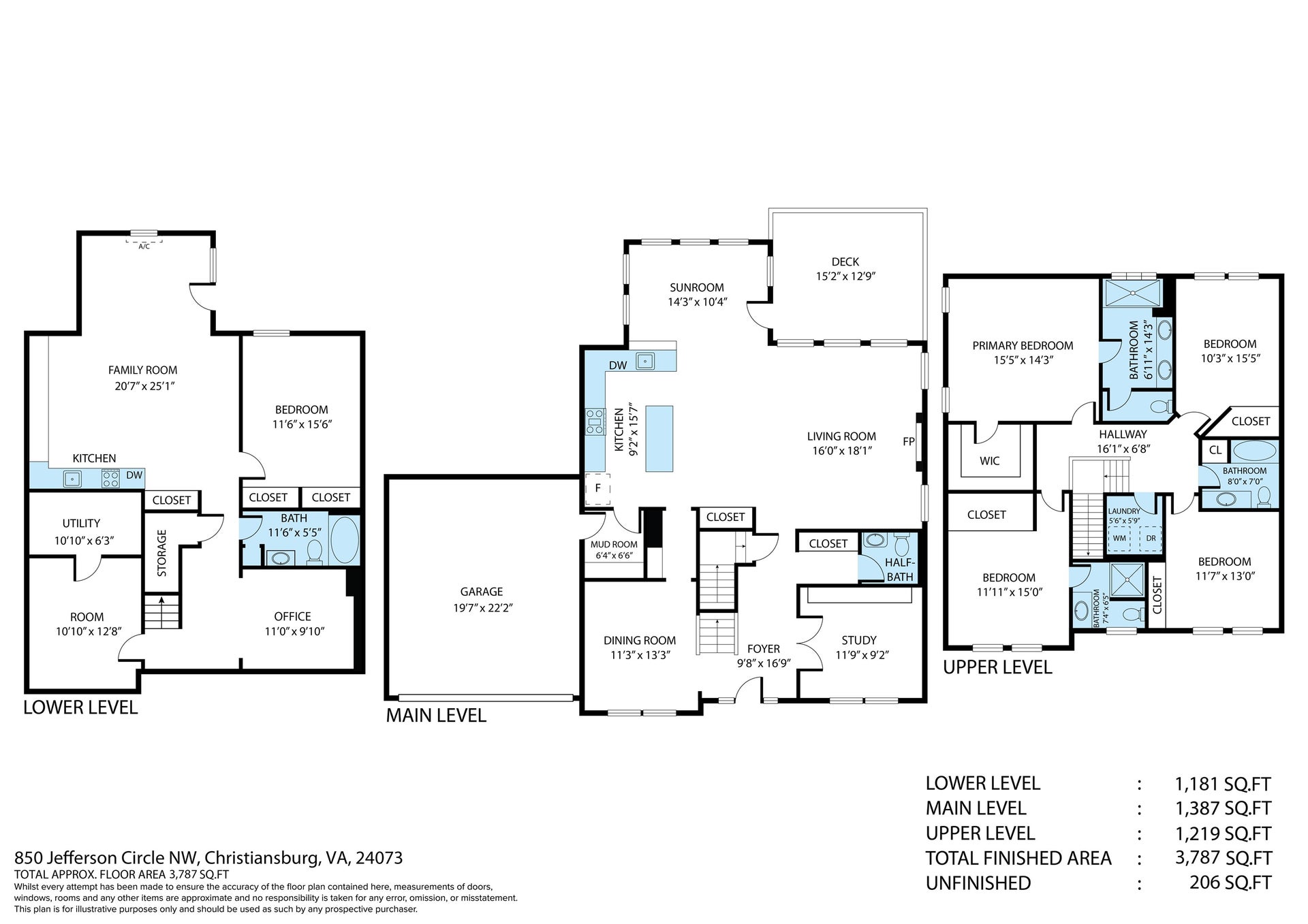 850 Jefferson Circle, Christiansburg, VA 24073