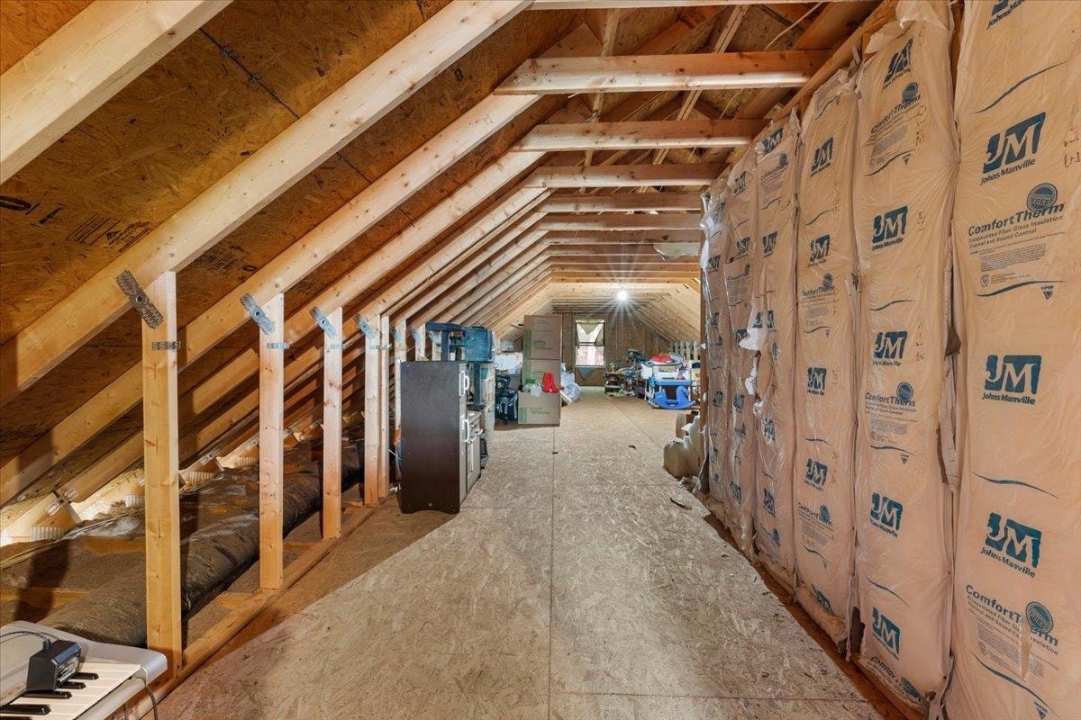 7825 Little River Dam Road, Radford, VA 24141