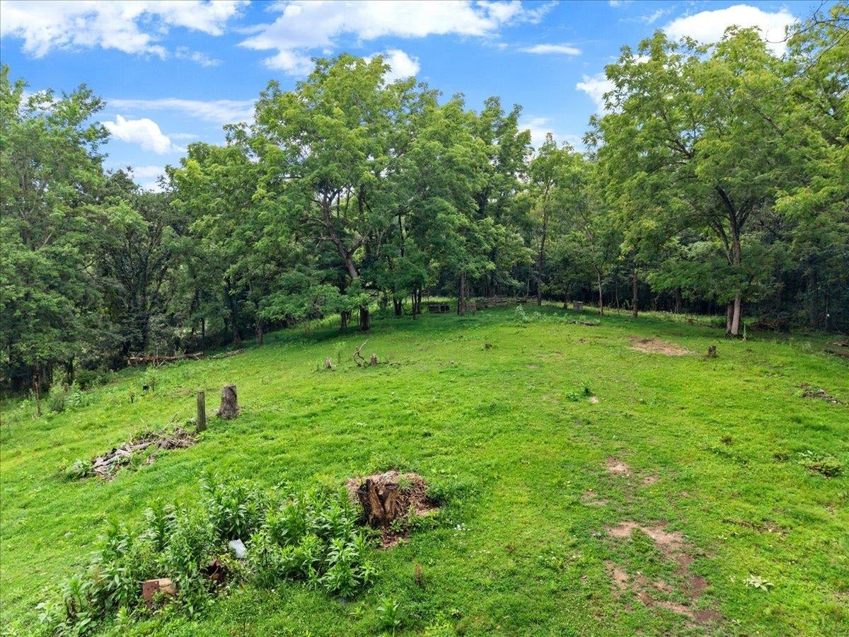 934 Council Lane, Blacksburg, VA 24060