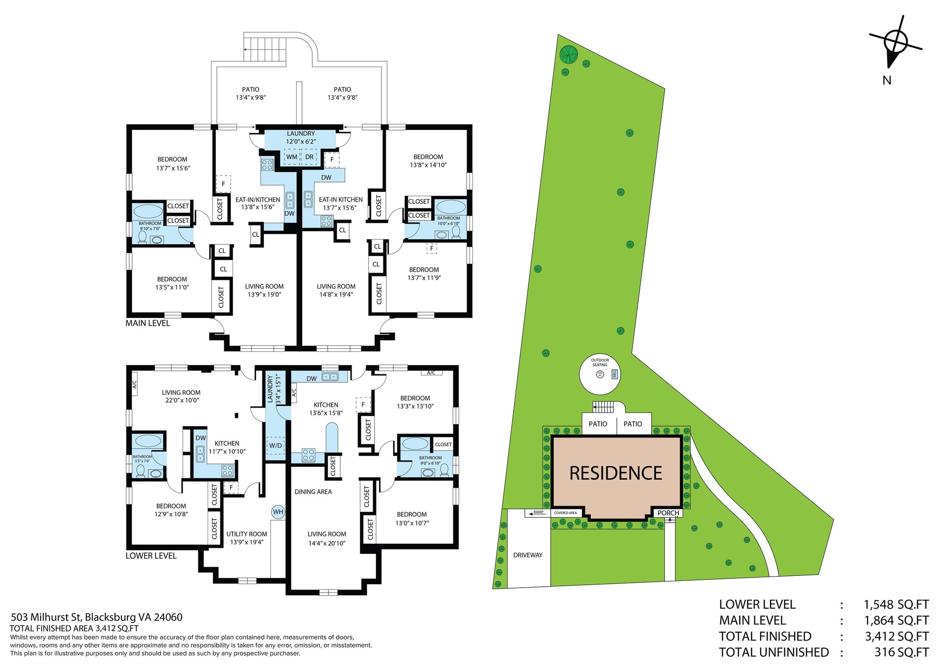 503 Milhurst Street, Blacksburg, VA 24060
