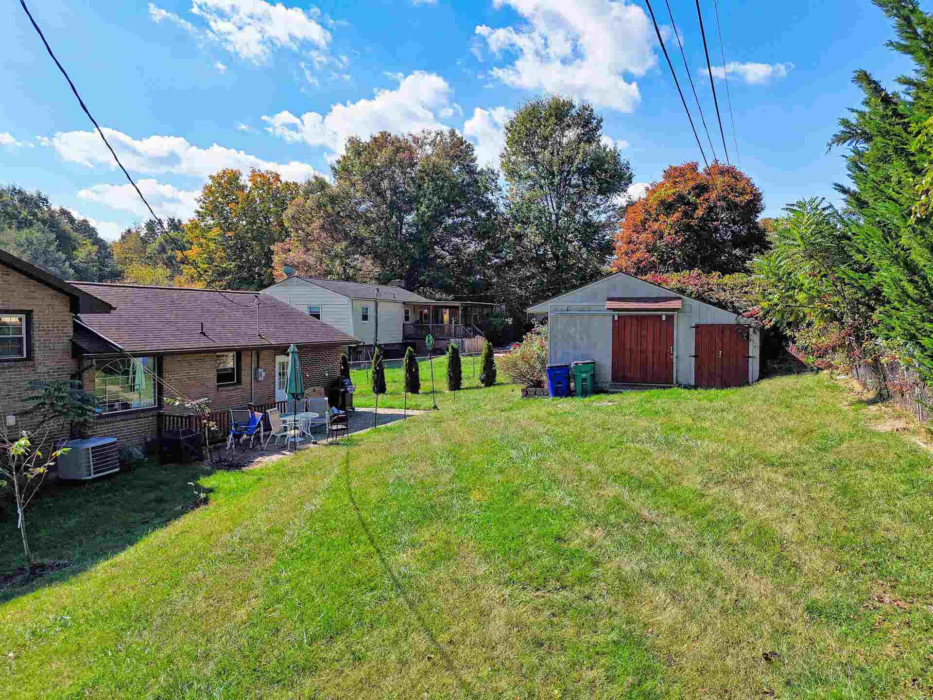 308 GRANDVIEW Drive, Blacksburg, VA 24060