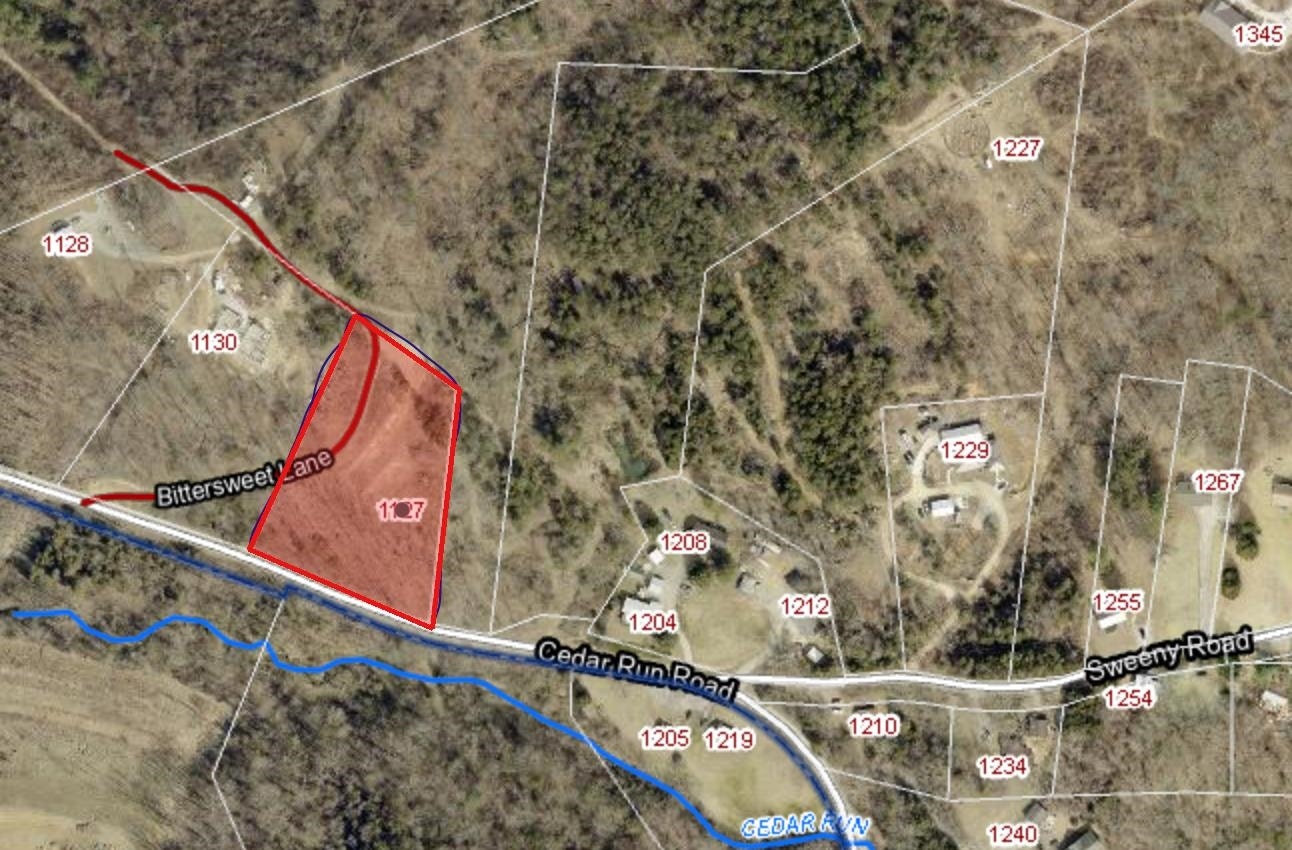 1127 BITTERSWEET Lane, Blacksburg, VA 24060